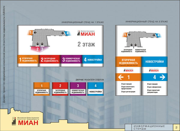 Рекламные pos материалы Печать рекламной продукции Рекламная продукция